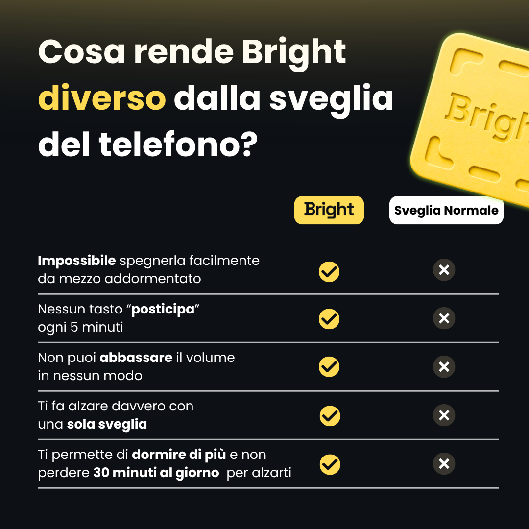 Bright™ | La sveglia che non puoi rimandare